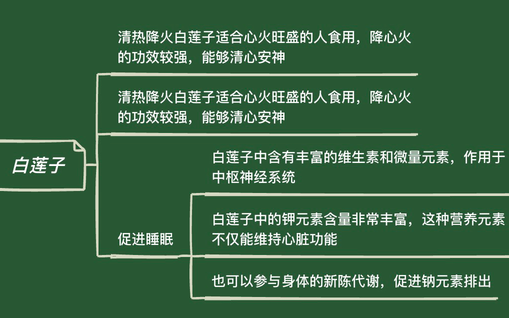 养生养颜汤大全_养生养颜排毒汤_养生养颜